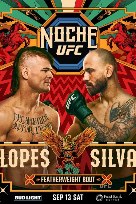UFC FN: Lopes vs Silva (Predictions)