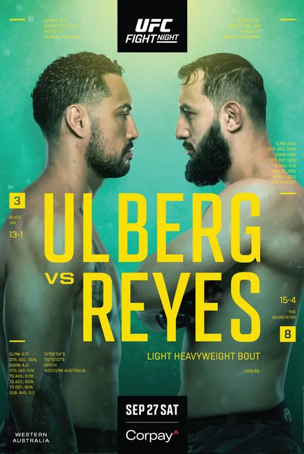 UFC FN: Ulberg vs Reyes (Predictions)