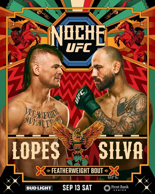 UFC FN: Lopes vs Silva (Predictions)